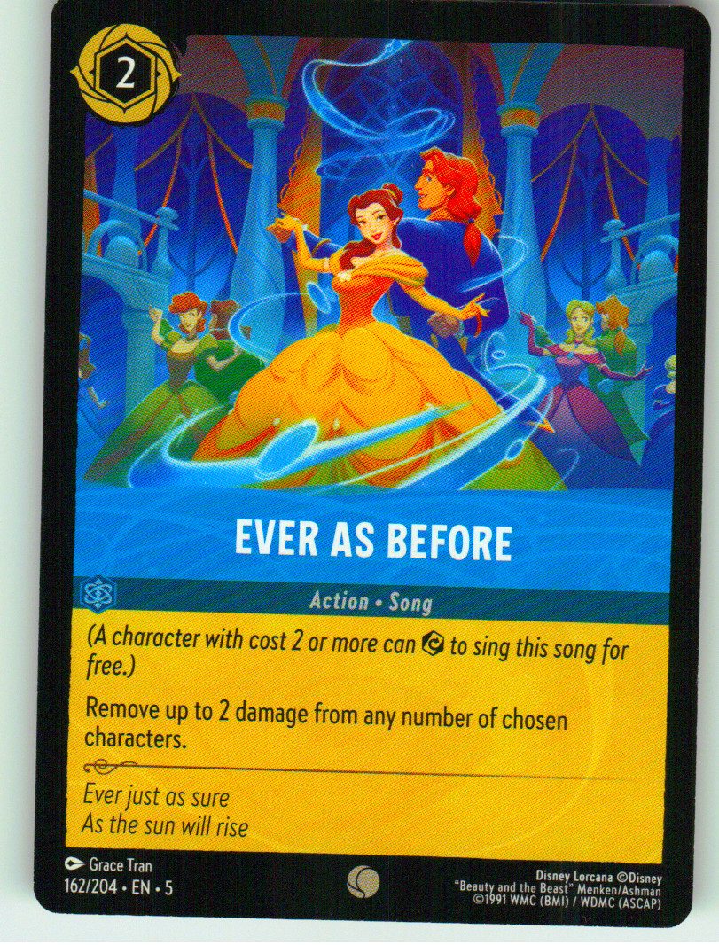 Ever as Before