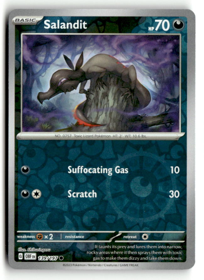 Salandit