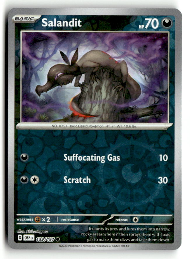 Salandit