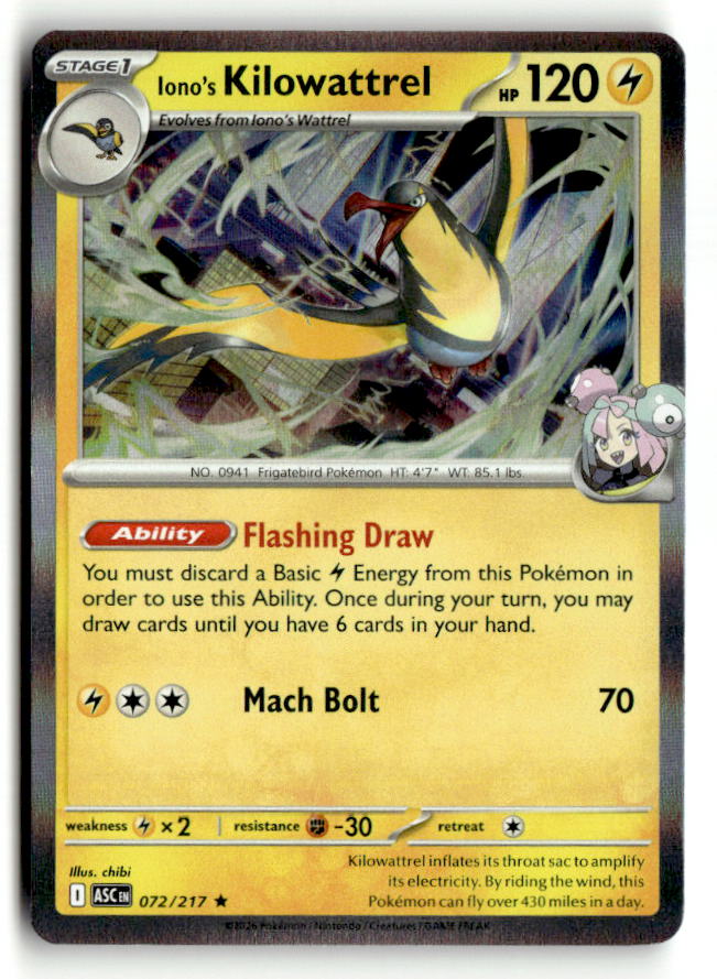 Iono's Kilowattrel