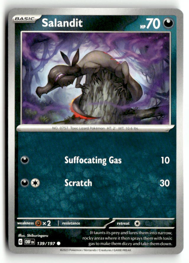Salandit