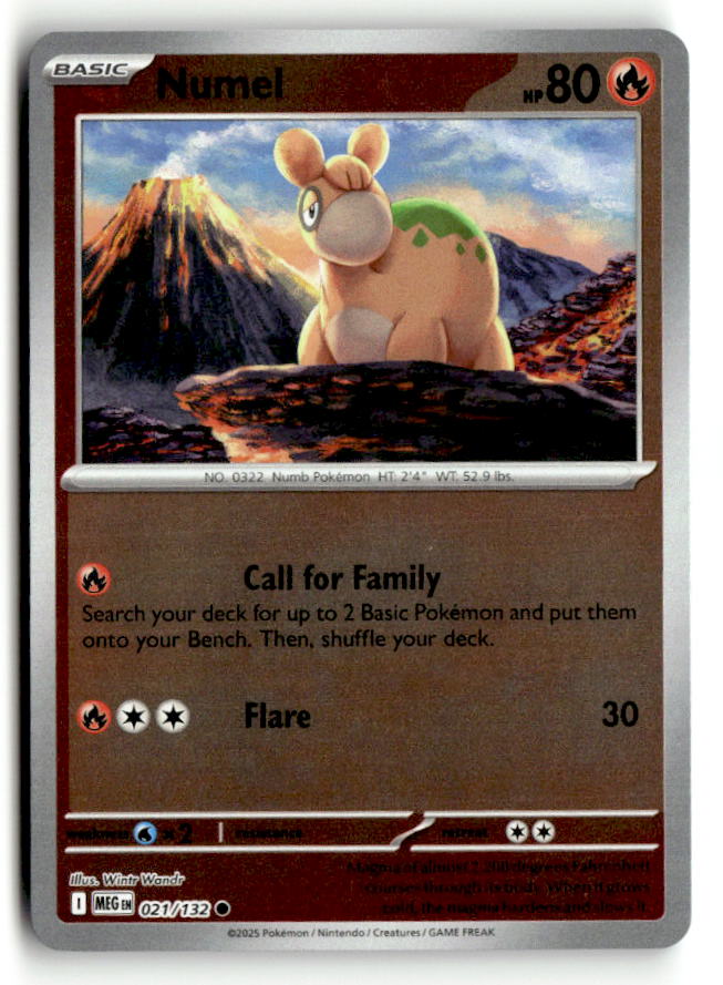 Numel