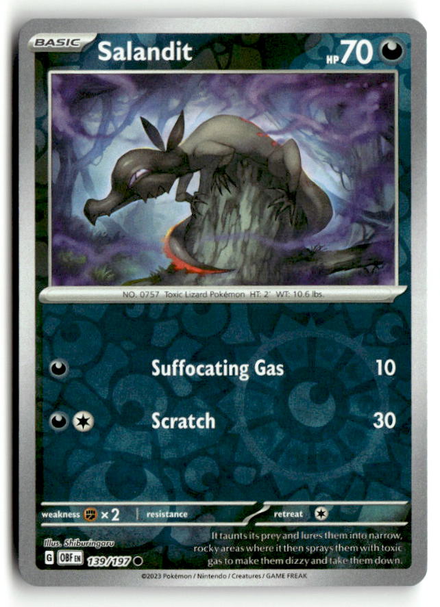 Salandit