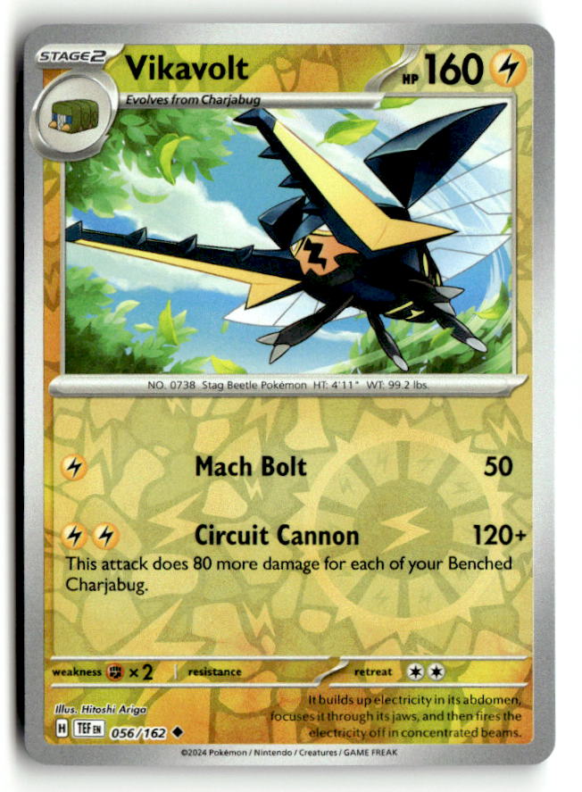 Vikavolt