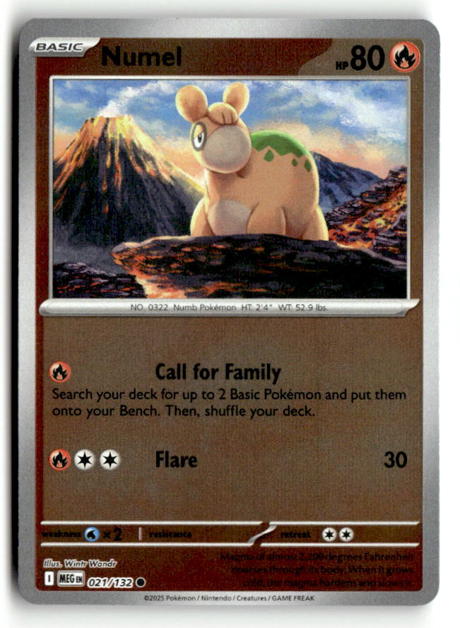 Numel