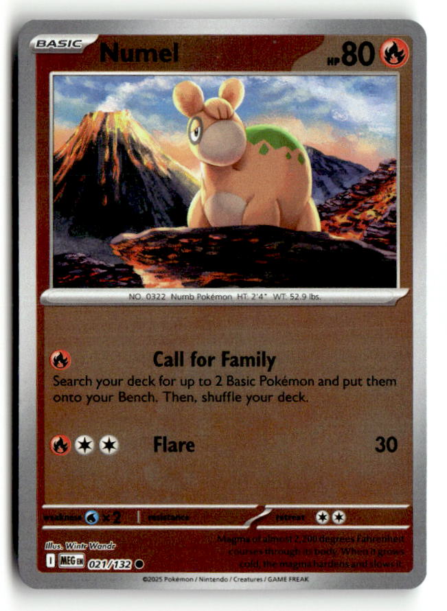 Numel