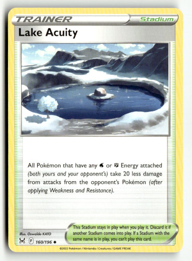 Lake Acuity