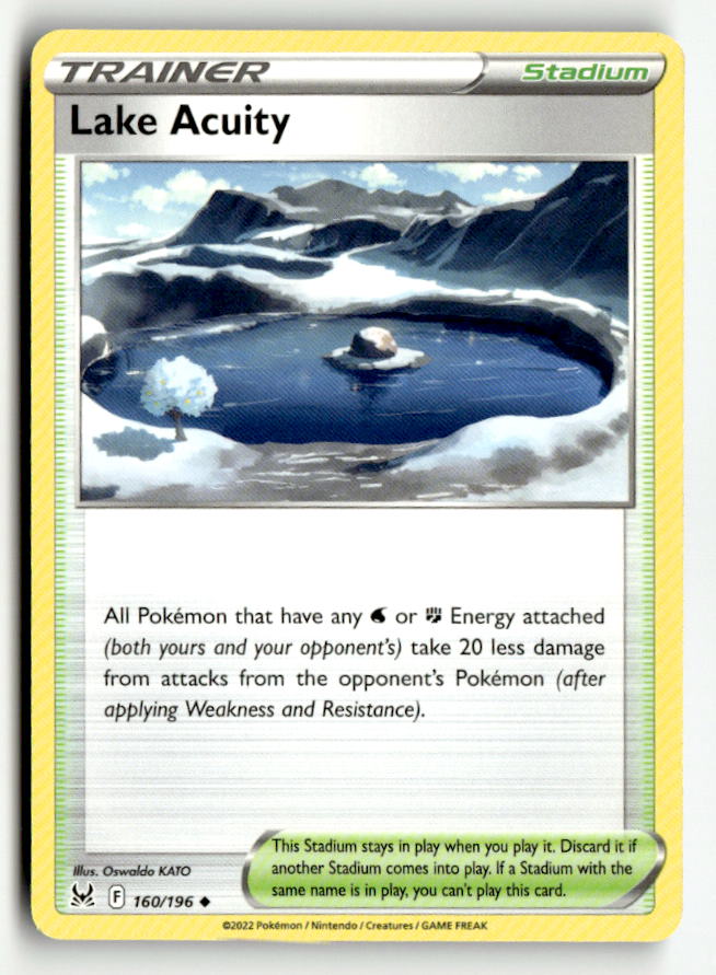 Lake Acuity