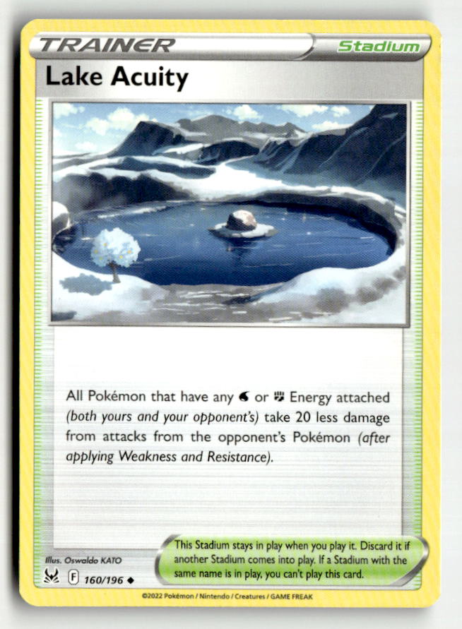 Lake Acuity