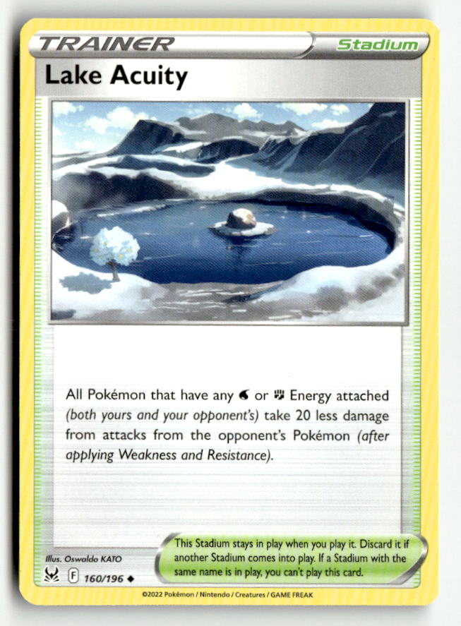 Lake Acuity