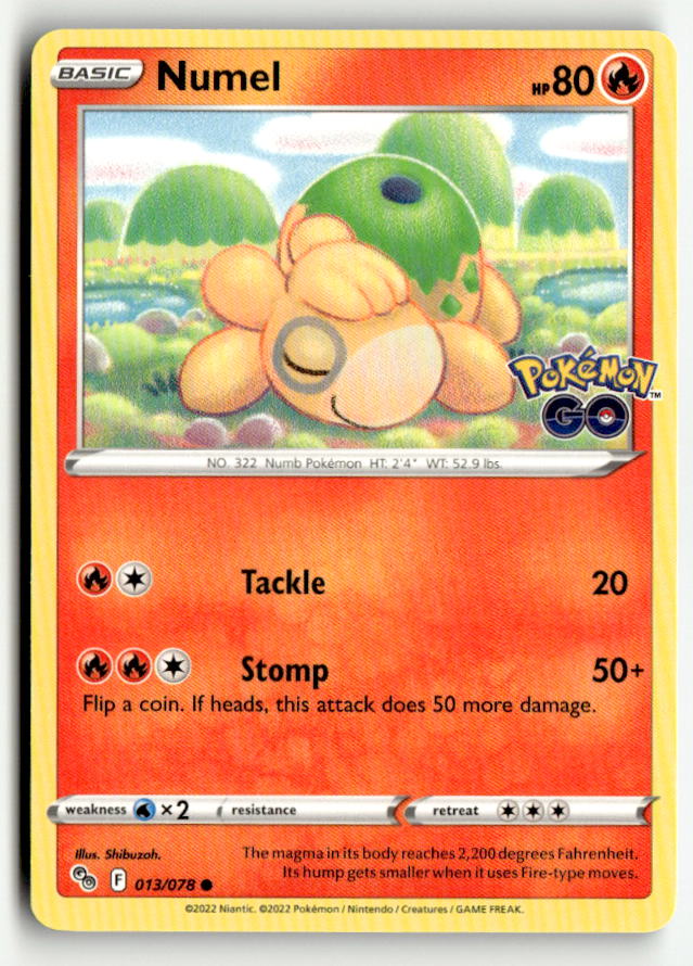 Numel