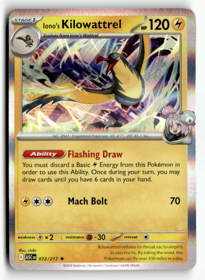 Iono's Kilowattrel