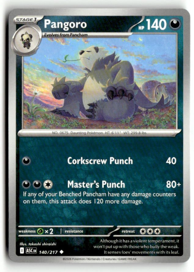 Pangoro
