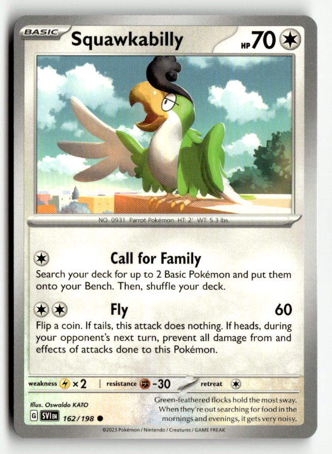 Squawkabilly