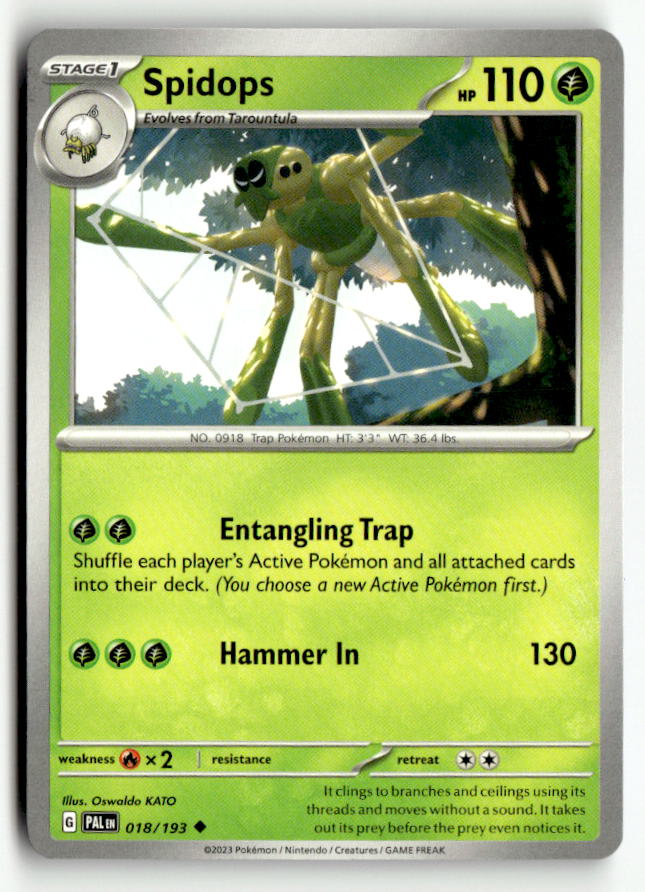 Spidops