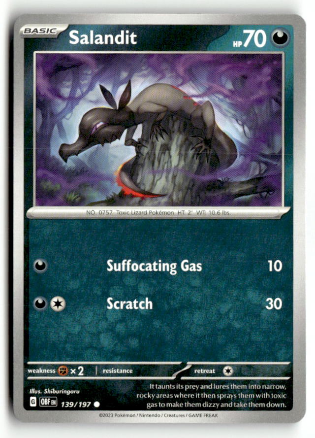 Salandit