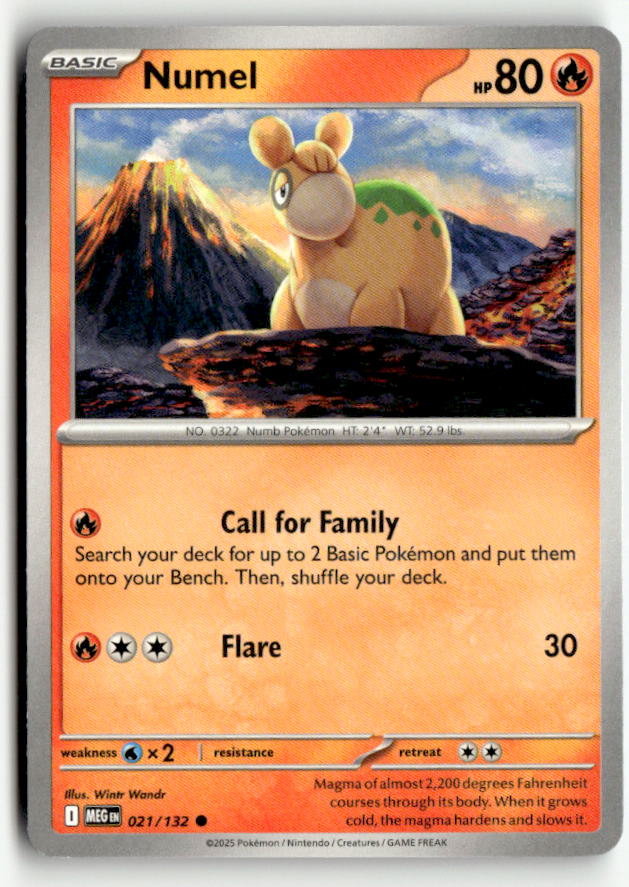 Numel