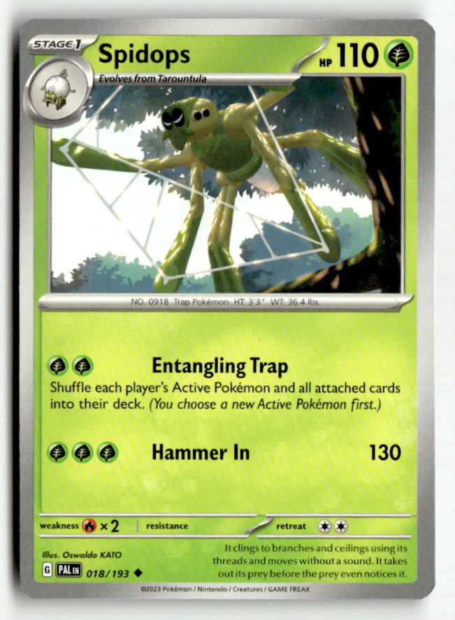 Spidops