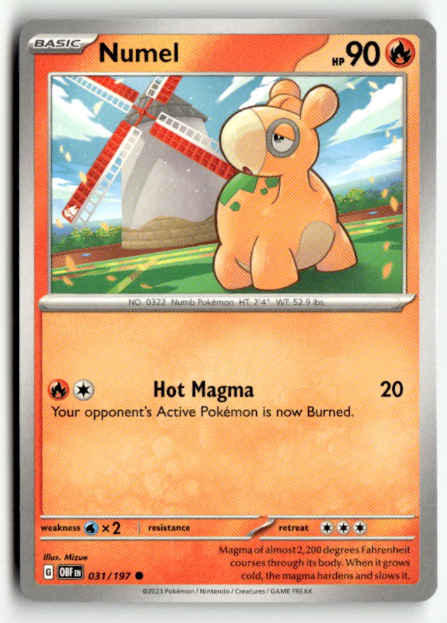 Numel