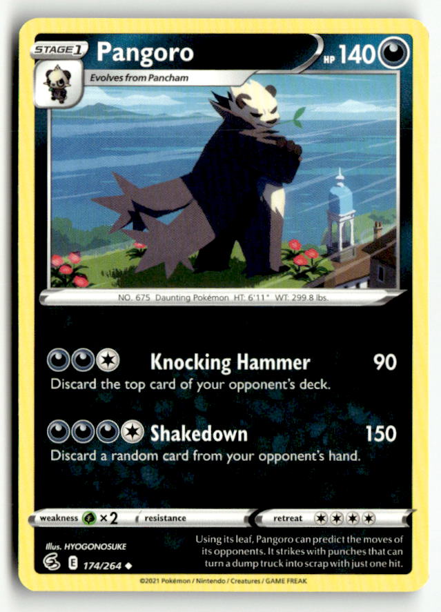Pangoro