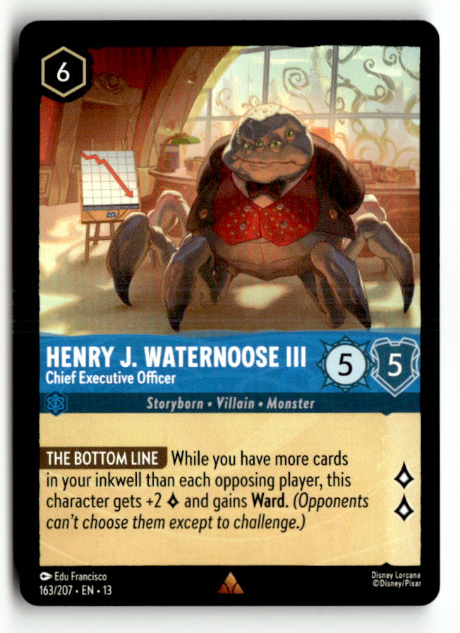 Henry J. Waternoose III - Chief Executive Officer